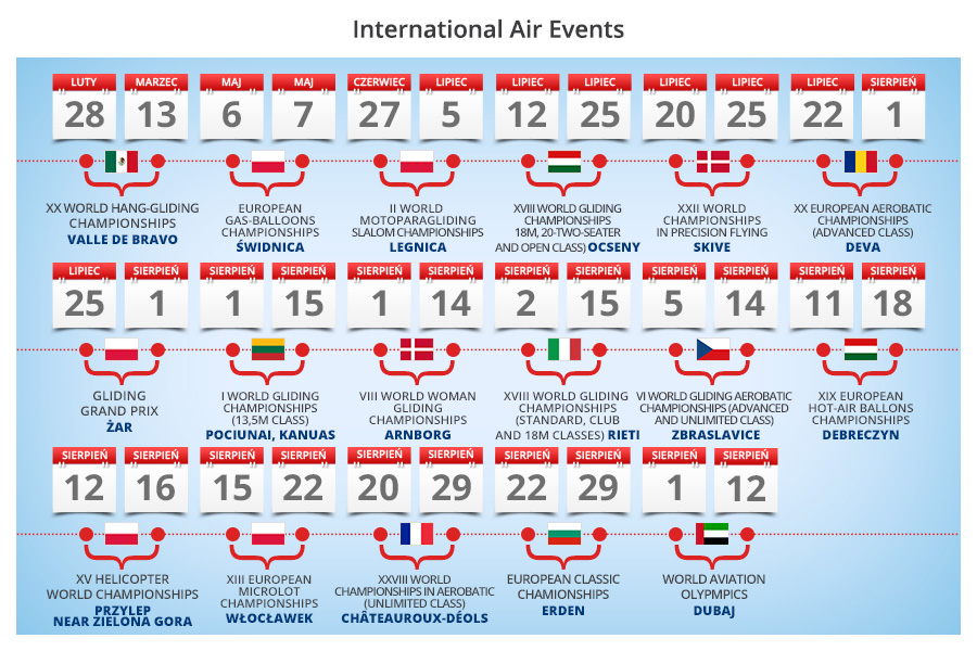 calendar sport world-en