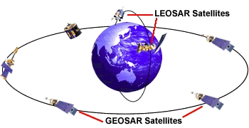 satelity_0912.jpg